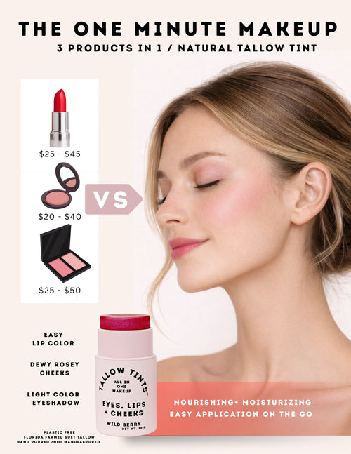 Tallow Tints™ Blackcurrant